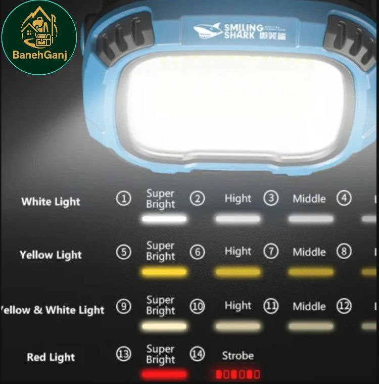 چراغ پروژکتور شارژی کینساچ مدل ks-892 پاوربانک دار