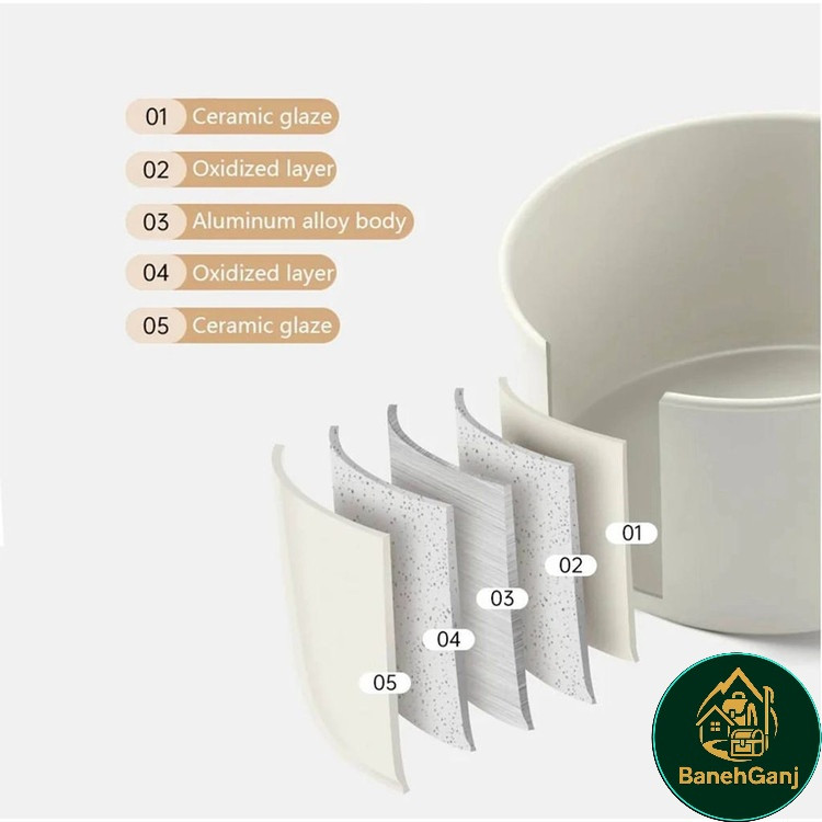ست قابلمه سفید نیچرهایک مدل CNK2450CF013