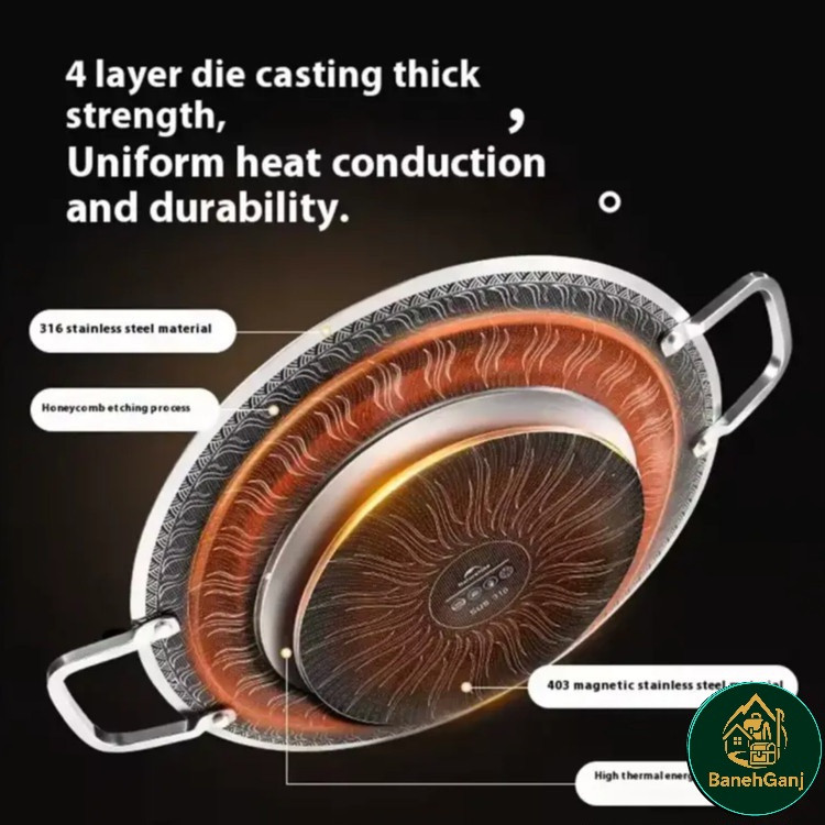 ماهیتابه استیل ضدزنگ (لویان) نیچرهایک مدل CNK2550CF011